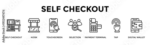 Self Checkout Banner Web Icon Set Collection Pack Vector Illustration Concept For Self Checkout, Kiosk, Touchscreen, Selection, Payment Terminal, Tap, Digital Wallet