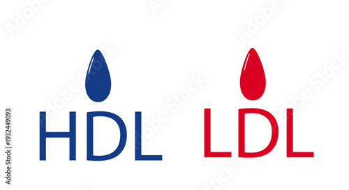 two drops of blood cholesterol icon, isolate, on a white background, cholesterol