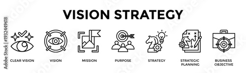 Vision Strategy Banner Web Icon Set Collection Pack Vector Illustration Concept For Clear Vision, Vision, Mission, Purpose, Strategy, Strategic Planning, Business Objective