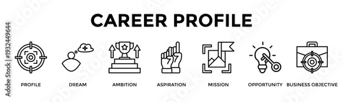 Career Profile Banner Web Icon Set Collection Pack Vector Illustration Concept For Profile, Dream, Ambition, Aspiration, Mission, Opportunity, Business Objective