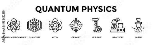 Quantum Physics Banner Web Icon Set Collection Pack Vector Illustration Concept For Quantum Mechanics, Quantum, Atom, Gravity, Plasma, Reactor, Laser