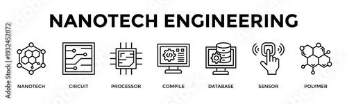 Nanotech Engineering Banner Web Icon Set Collection Pack Vector Illustration Concept For Nanotech, Circuit, Processor, Compile, Database, Sensor, Polymer