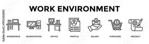 Work Environment Banner Web Icon Set Collection Pack Vector Illustration Concept For Workspace, Workstation, Office, Profile, Salary, Purchase, Project