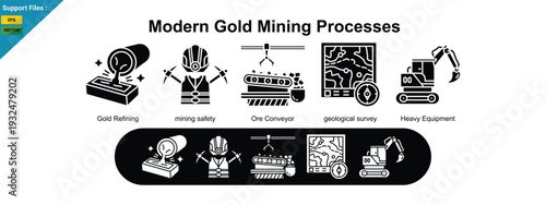 Modern gold mining processes are shown with icons for gold refining, mining safety, ore conveyor, geological survey, and heavy equipment. glyph icons set