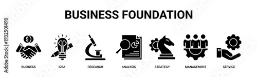 Business Foundation web banner icon vector illustration concept with icons of business, idea, research, analysis, strategy, management, and service.