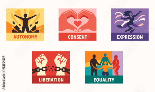 Set of five flat vector cards about sexual freedom, body autonomy, consent, equality and liberation concepts, modern minimal social awareness illustrations for posters, education and empowerment cards
