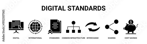 Digital Standards web banner icon vector illustration concept with icons of digital systems, international standards, shared infrastructure, data interchange, collaboration, and cost efficiency.