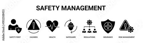 Safety Management web banner icon vector illustration concept with icons of safety first, hazards, health, safeguard, regulations, insurance, risk management.