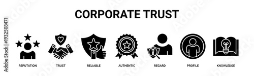 Corporate Trust web banner icon vector illustration concept with icons of reputation, trust, reliable, authentic, regard, profile, knowledge.