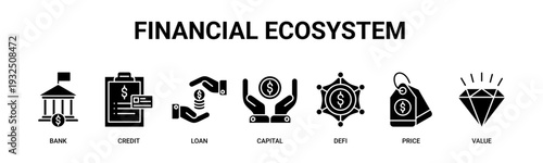 Financial Ecosystem web banner icon vector illustration concept with icons of bank, credit, loan, capital, defi, price, value.