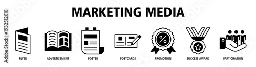 Marketing Media web banner icon vector illustration concept with icons of flyer, advertisement, poster, postcards, promotion, success award, audience participation.