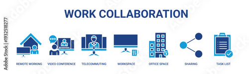 Work Collaboration web banner icon vector illustration concept with icons of remote working, video conference, telecommuting, workspace, office space, sharing, and task management.