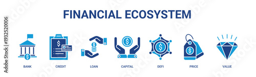 Financial Ecosystem web banner icon vector illustration concept with icons of bank, credit, loan, capital, defi, price, value.