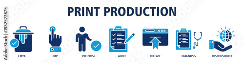 Print Production web banner icon vector illustration concept with icons of CMYK color, desktop publishing, pre press process, audit, release control, diagnosis, responsibility.