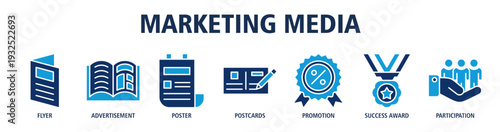 Marketing Media web banner icon vector illustration concept with icons of flyer, advertisement, poster, postcards, promotion, success award, audience participation.