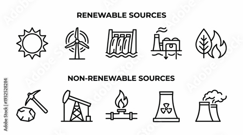 Renewable Non‑Renewable Energy Sources Vector Comparison, Solar Wind Hydro Geothermal Biomass vs Coal Oil Gas Nuclear Fossil Fuels Sustainable Power Resource Graphic Design Vector