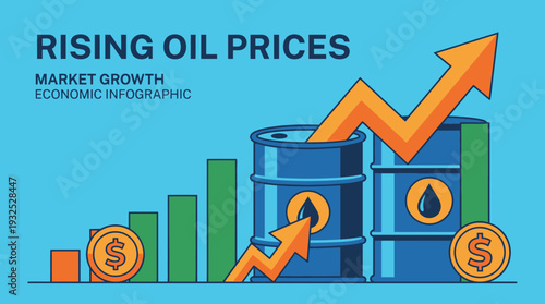 Rising Oil Prices Market Growth Vector Illustration, Economic Finance Chart with Coins, Dollar Signs, Barrels, Upward Arrows, Green Line Graph, Business Investment Trend Vector