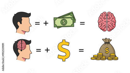 Educational diagram shows equations where heads plus money equals a brain, and a brainy head plus money equals a sack.