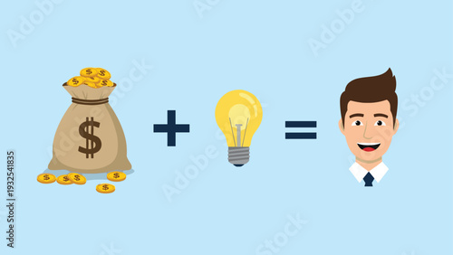 Simple mathematical equation showing a bag of money plus a bright light bulb idea equals a happy businessman indicating profit from innovation.