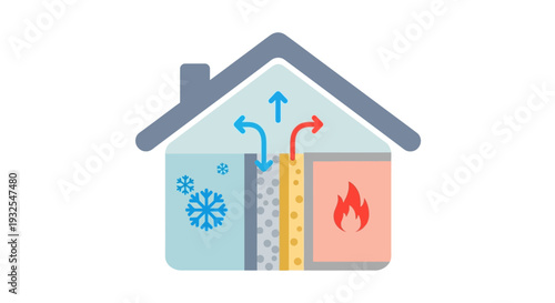 House with heating and cooling system.