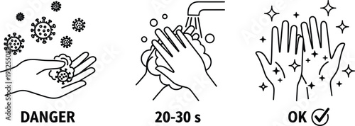 Hand washing hygiene icons showing danger of virus germs soap lathering and clean hands for pandemic prevention and medical safety education posters.