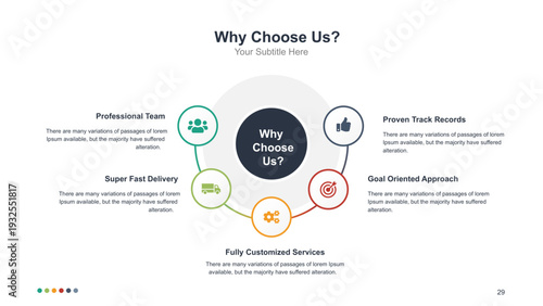 Why Choose Us Business Benefits Presentation Slide