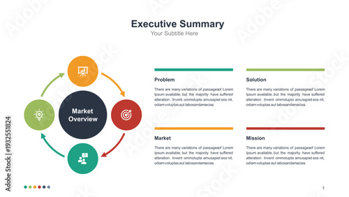 Executive Summary Presentation Slide with Market Overview Diagram