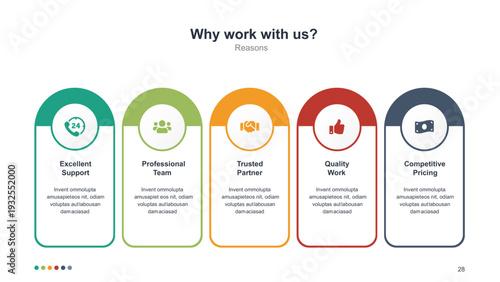 Why Work With Us Business Presentation Slide