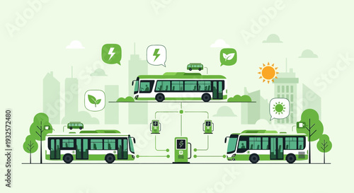 Eco-friendly electric buses charging in a green city, sustainable transport concept