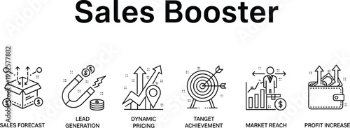 Sales Booster Business Growth Concept with Lead Generation Dynamic Pricing Market Reach Profit Increase and Target Achievement Icons in Modern Outline Vector Illustration Design