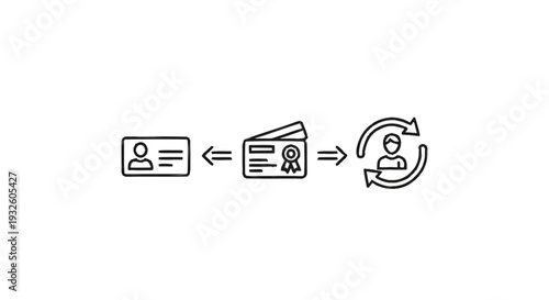 Identity verification process icon with arrows and user symbol.