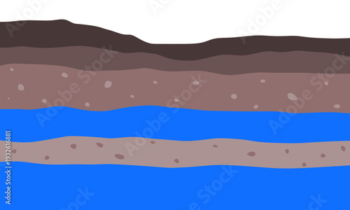 Flat layered soil and groundwater. Underground cross section