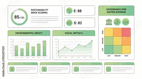 A comprehensive dashboard displaying ESG sustainability index scoring, environmental impact, social metrics, and governance risk analysis.