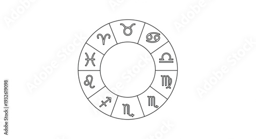 Zodiac Wheel Depicting Astrological Signs and Celestial Symbols.