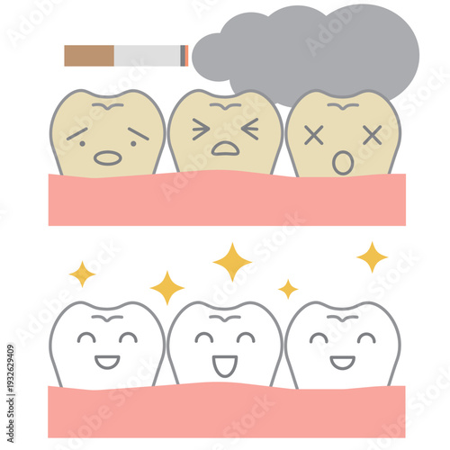 タバコのヤニ汚れから白い歯へ歯のキャラクタービフォーアフターのイラストセット