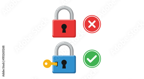 Vector graphic illustration showcasing correct and incorrect padlock security access with checkmark and cross symbols