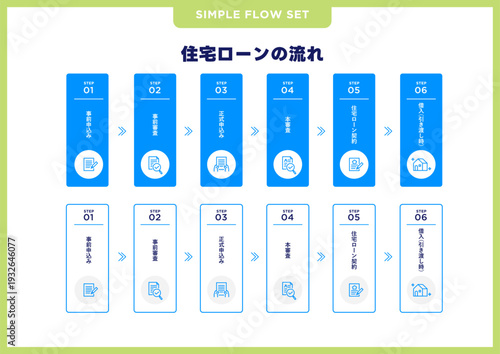 シンプルなフローチャートセット／住宅ローン