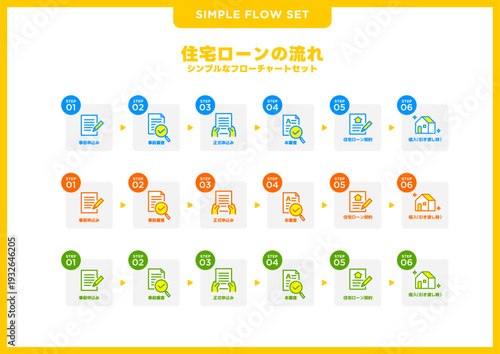シンプルなフローチャートセット／住宅ローン