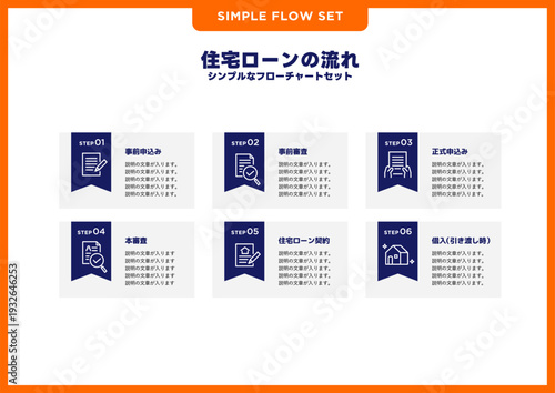シンプルなフローチャートセット／住宅ローン