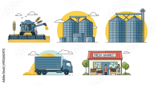 Agricultural production infographic showing the journey of grain from harvest and storage to transportation and retail.