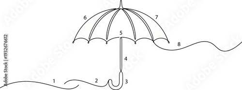Numbered umbrella parts diagram with wavy line educational illustration for learning