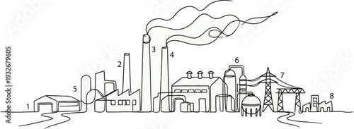 Industrial factory complex with smokestacks emitting smoke line drawing of manufacturing plant with buildings and machinery