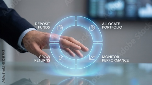 Businessman interacting with investment management interface