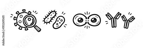 Simple icon set of virus, bacteria, cell division, and antibodies