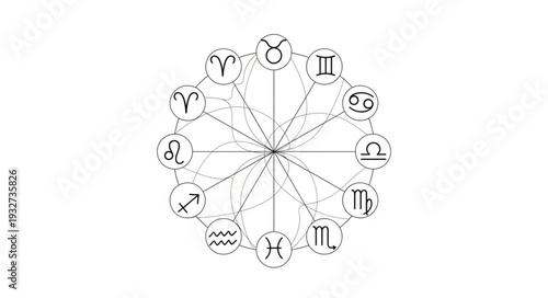 Astrological Zodiac Wheel Depicting Celestial Symbols and Constellations.