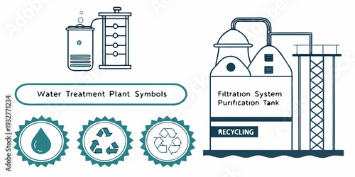 Household items and their environmental impact categories and recycling symbols