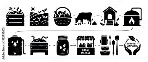 Black and white infographic icon set illustrating the community composting circular economy process from food waste to local market, isolated on a white background
