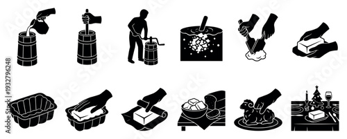 Set of black silhouette icons showing the traditional process of making butter, from pouring milk into a churn to molding, wrapping, and serving it with bread or at a holiday dinner