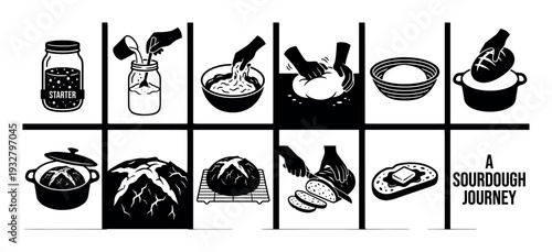 Sourdough bread making process step-by-step icons showing the complete journey from starter to a finished loaf with butter, presented in a black and white graphic illustration style