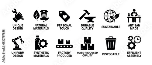 Set of black glyph icons comparing artisan handmade production with industrial factory manufacturing, illustrating concepts like sustainability, quality, and materials on a white background